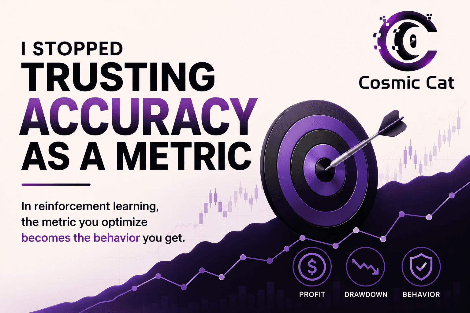 I Stopped Trusting Accuracy as a Metric: How Reinforcement Learning Learns to Exploit Your Objective